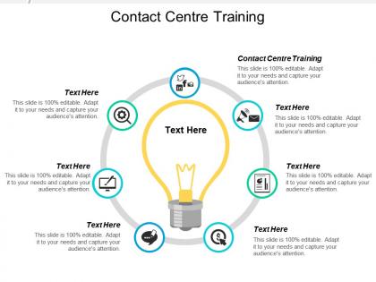 Contact centre training ppt powerpoint presentation gallery graphics example cpb