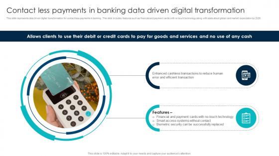Contact Less Payments In Banking Data Driven Digital Transformation
