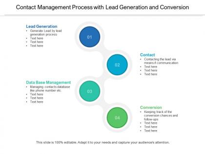 Contact management process with lead generation and conversion