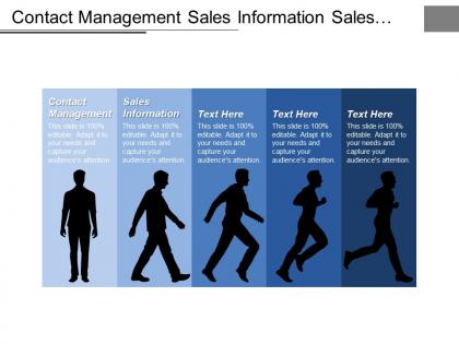 Contact management sales information sales training price optimization
