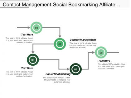 Contact management social bookmarking affiliate marketing