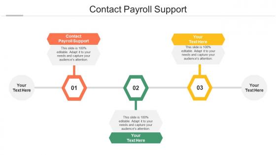Contact Payroll Support Ppt Powerpoint Presentation Ideas Visuals Cpb