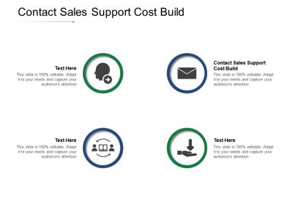 Contact sales support cost build ppt powerpoint presentation styles clipart cpb