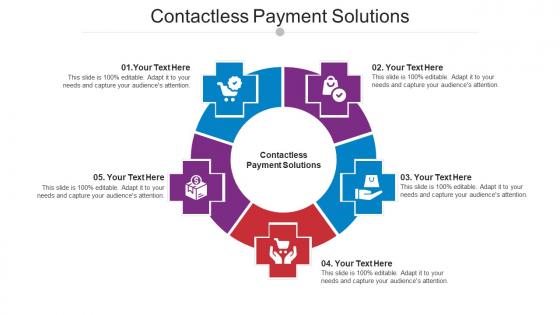 Contactless Payment Solutions Ppt Powerpoint Presentation Portfolio Guide Cpb