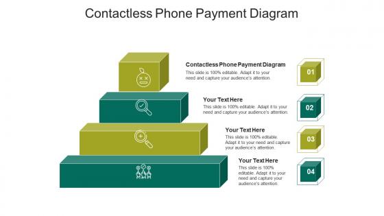 Contactless phone payment diagram ppt powerpoint presentation summary portfolio cpb