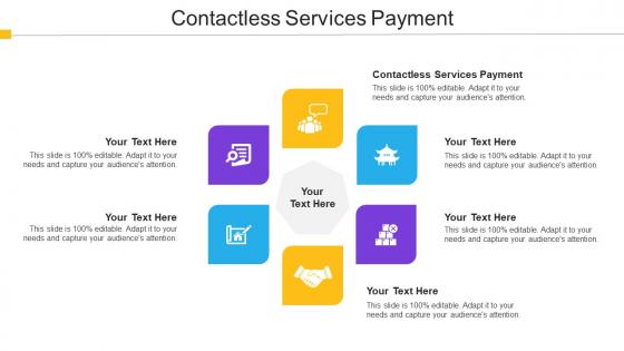 Contactless Services Payment Ppt Powerpoint Presentation Summary Gridlines Cpb