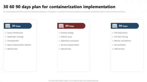 Containerization Technology 30 60 90 Days Plan For Containerization Implementation