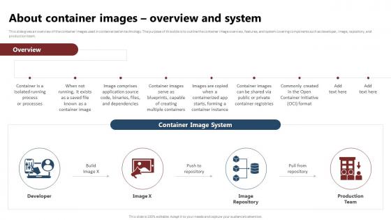 Containerization Technology About Container Images Overview And System