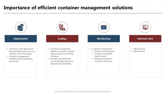 Containerization Technology Importance Of Efficient Container Management Solutions