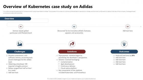 Containerization Technology Overview Of Kubernetes Case Study On Adidas