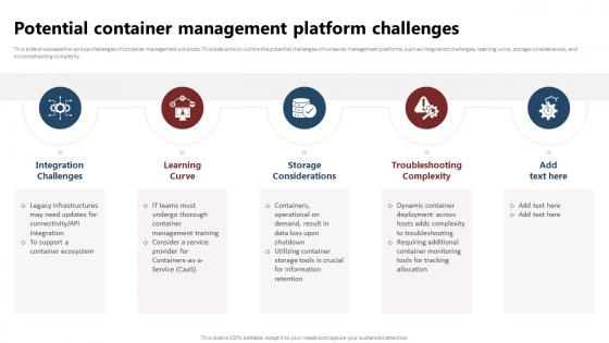 Containerization Technology Potential Container Management Platform Challenges