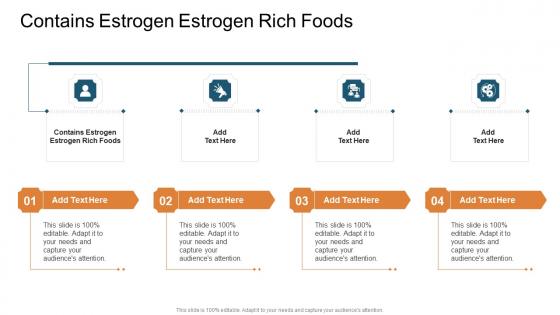 Contains Estrogen Estrogen Rich Foods In Powerpoint And Google Slides Cpb