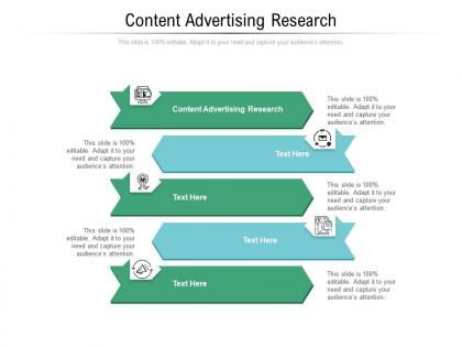 Content advertising research ppt powerpoint presentation slides demonstration cpb