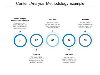 Content analysis methodology example ppt powerpoint presentation layouts design inspiration cpb