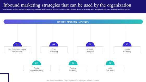 Content And Inbound Marketing Strategy Inbound Marketing Strategies That Can Be Used By The Organization