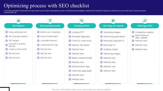 Content And Inbound Marketing Strategy Optimizing Process With SEO Checklist