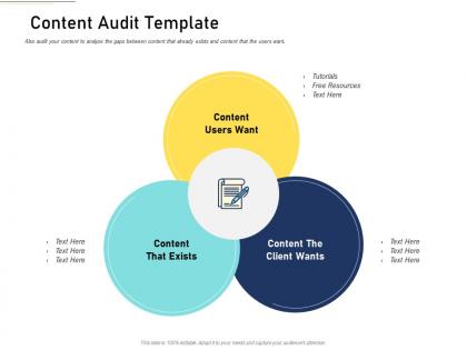 Content audit template content mapping definite guide creating right content ppt icons