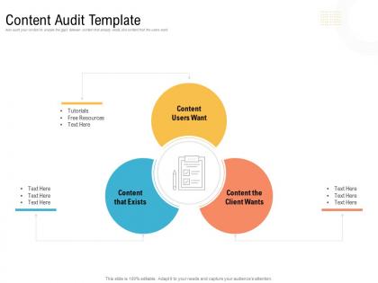 Content audit template creating an effective content planning strategy for website ppt inspiration