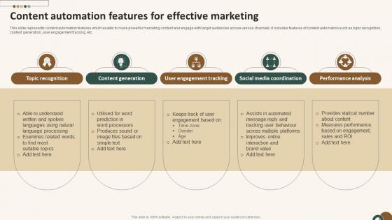 Content Automation Features For Effective Marketing