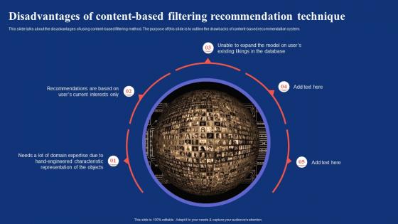 Content Based Filtering Disadvantages Of Content Based Filtering Recommendation Technique