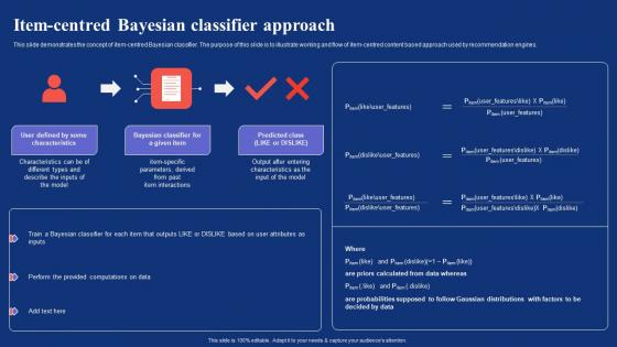 Content Based Filtering Item Centred Bayesian Classifier Approach