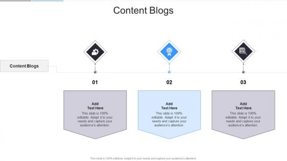 Content Blogs In Powerpoint And Google Slides Cpb
