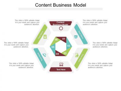 Content business model ppt powerpoint presentation portfolio show cpb