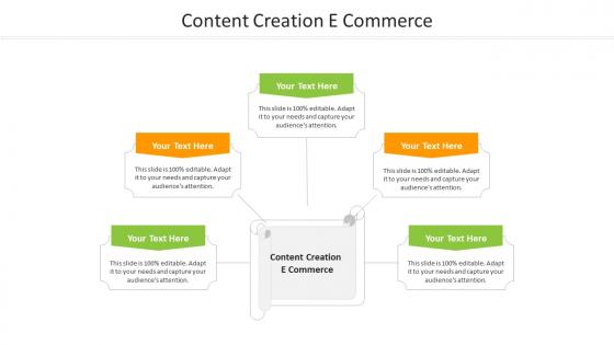 Content creation e commerce ppt powerpoint presentation visual aids styles cpb