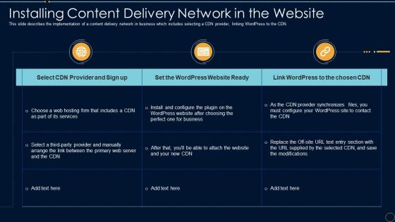 Content Delivery Network It Installing Content Delivery Network In The Website
