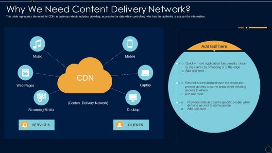 Content Delivery Network It Why We Need Content Delivery Network