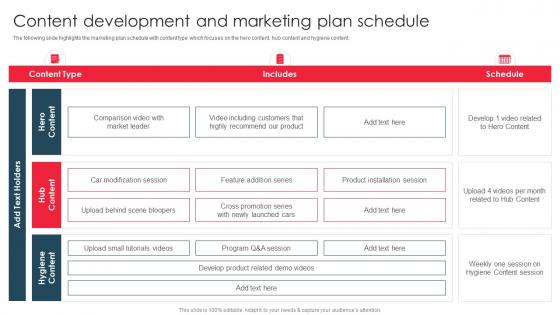 Content Development And Marketing Plan Schedule Create Youtube Channel And Build Online Presence