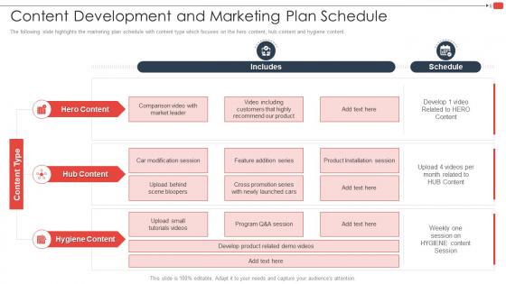 Content Development And Marketing Plan Schedule Youtube Marketing Strategy For Small Businesses