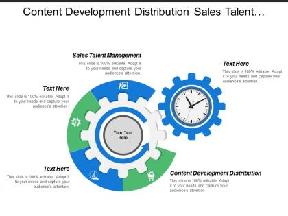 Content development distribution sales talent management sales analytics