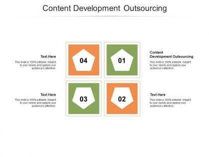 Content development outsourcing ppt powerpoint presentation styles format cpb