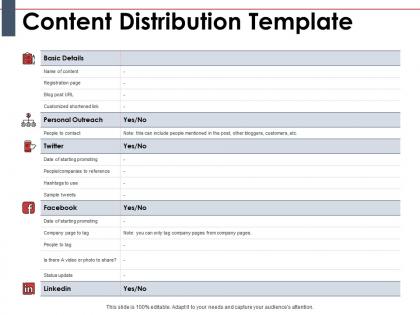 Content distribution template ppt powerpoint presentation gallery pictures