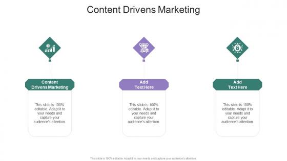 Content Drivens Marketing In Powerpoint And Google Slides Cpb