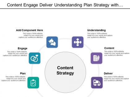 Content engage deliver understanding plan strategy with box