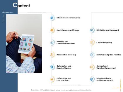 Content facilities management