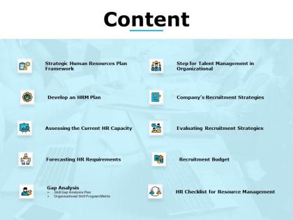 Content forecasting hr requirements hrm plan c627 ppt powerpoint presentation