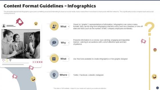 Content Format Guidelines Infographics Social Media Brand Marketing Playbook