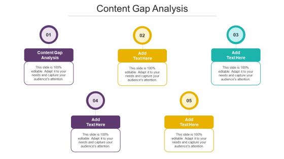 Content Gap Analysis In Powerpoint And Google Slides Cpb