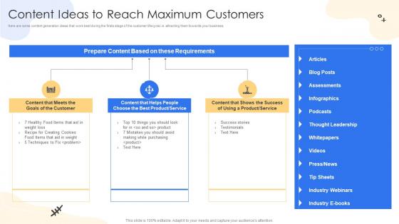 Content Ideas To Reach Maximum Customers Consumer Lifecycle Marketing And Planning