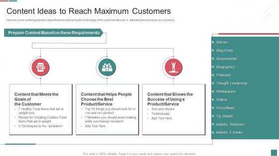 Content Ideas To Reach Maximum Customers Guide To B2c Digital Marketing Activities