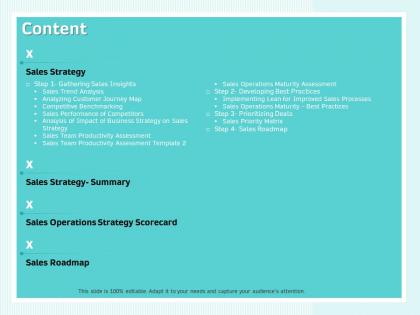 Content implementing lean for improved sales processes ppt powerpoint presentation design