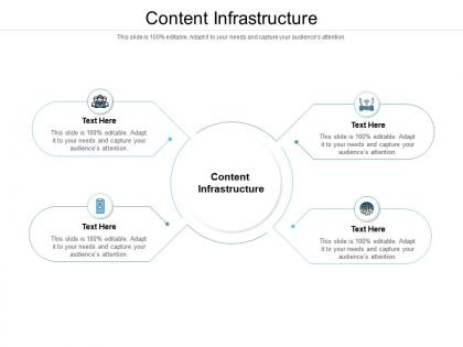 Content infrastructure ppt powerpoint presentation professional portfolio cpb