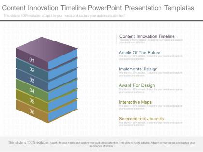 Content innovation timeline powerpoint presentation templates