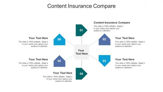 Content insurance compare ppt powerpoint presentation infographics ideas cpb