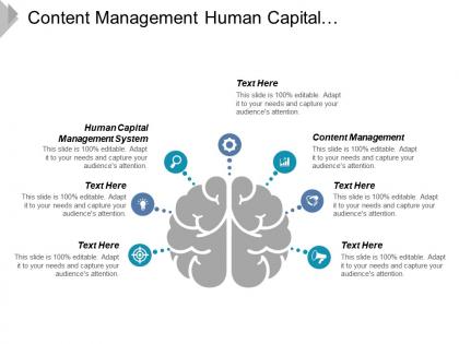 Content management human capital management system change management cpb