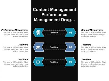 Content management performance management drug development cpb