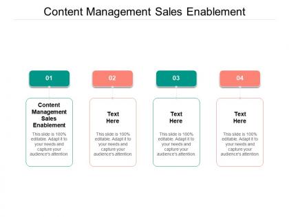 Content management sales enablement ppt powerpoint presentation model cpb